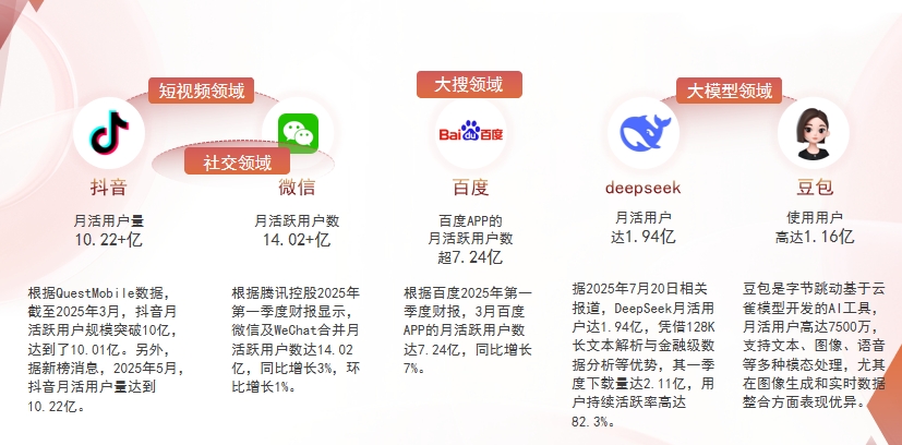 【德州】中山GEO哪家好？为什么主动优化比被动收录更有效？